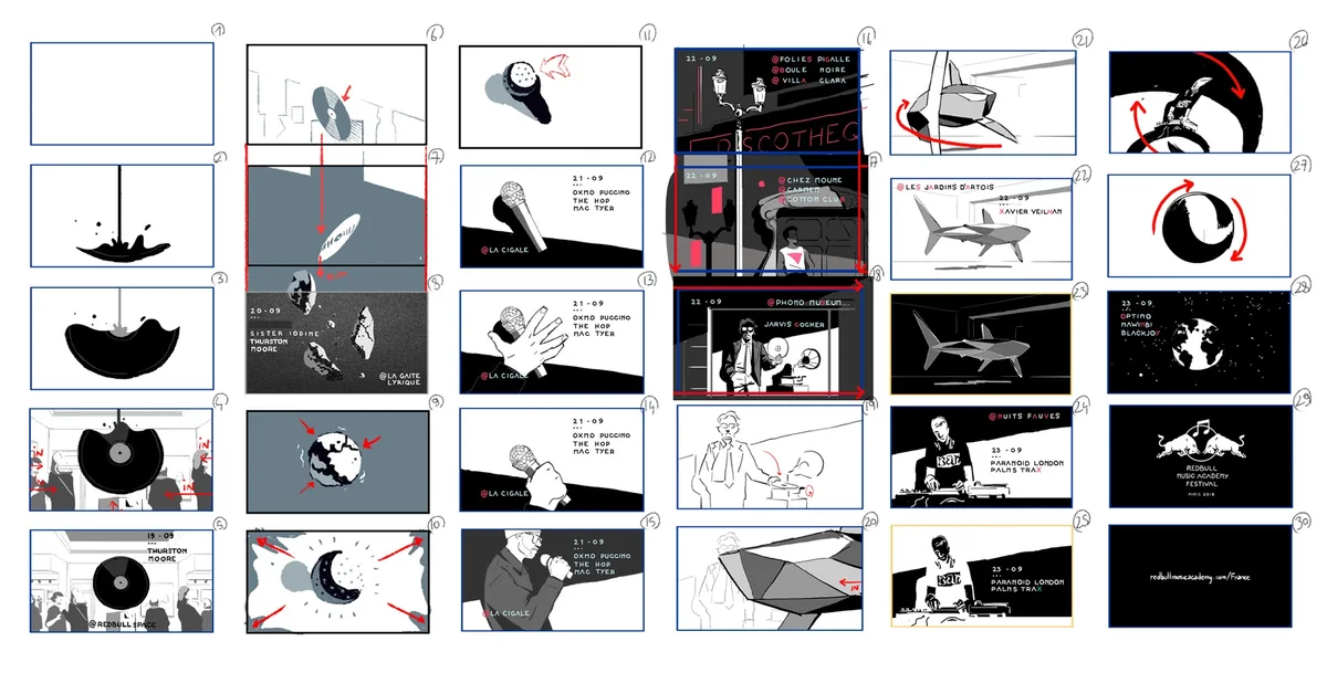 Lembar storyboard film pengumuman Red Bull Music Academy Festival Paris 2016 karya Bruno Mangyoku, berisi panel bernomor dengan catatan durasi dan arah gerak