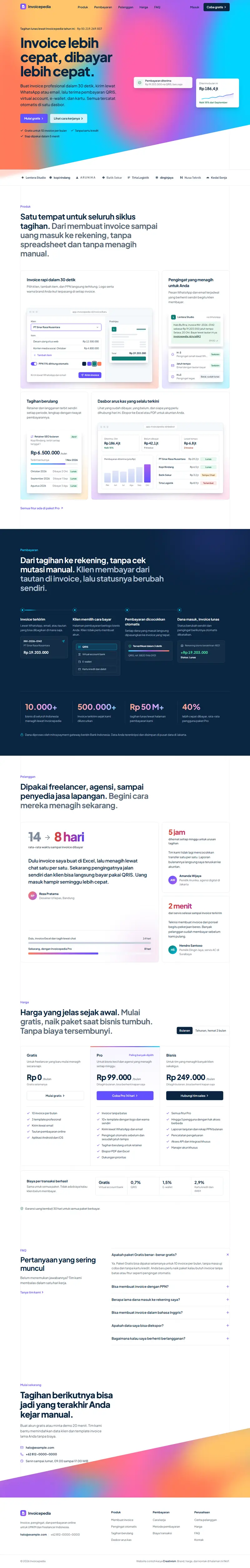 Landing page Invoicepedia, software invoice (saas), satu halaman penuh dari atas sampai bawah